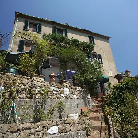 Casa Del Pittore * Кьюздино
