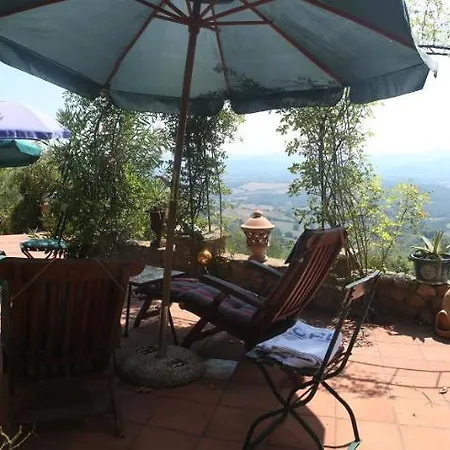 Casa Del Pittore * Кьюздино
